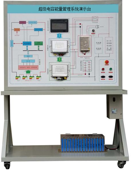 DYQC-37超级电容能量管理系统演示台